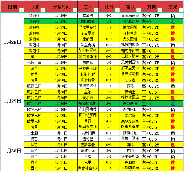 图赫尔上任,英格兰主帅,公布新名单,乐竞体育,乐竞体育官网,乐竞体育平台,乐竞体育集团,乐竞体育集团