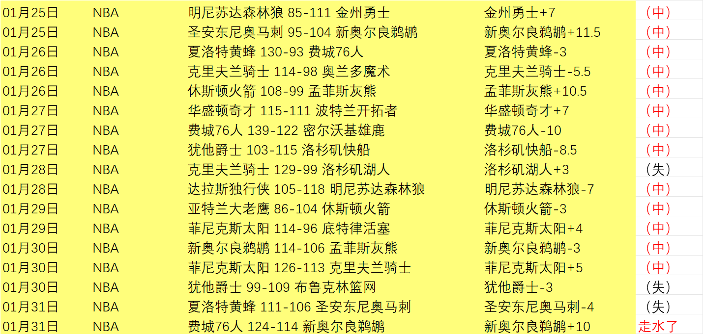 比赛分析,老鹰对战国,总分预测,乐竞体育,乐竞体育官网,乐竞体育平台,乐竞体育集团,乐竞体育集团