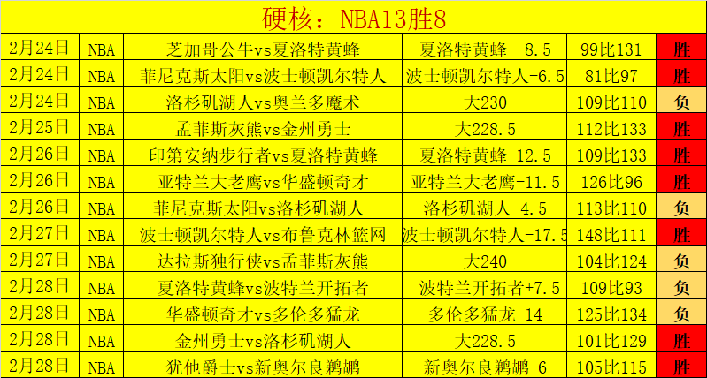 荣耀海港再,启航,穆卡尔特力,乐竞体育,乐竞体育官网,乐竞体育平台,乐竞体育集团,乐竞体育集团
