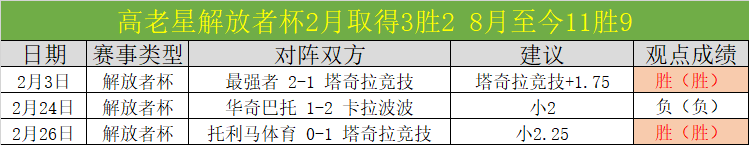 今日焦点,意甲拉齐奥,米兰专家推,乐竞体育,乐竞体育官网,乐竞体育平台,乐竞体育集团,乐竞体育集团