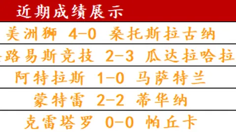 “25岁年轻球员排名热议：威廉姆斯潜力盖过哈利伯頓引发关注”